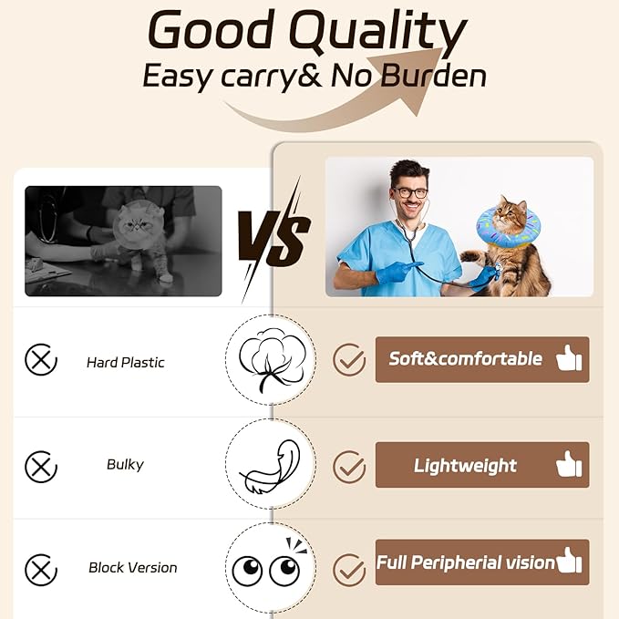 Cat Cone Collar Soft, Adjustable Cat Recovery Collar Spay Cones to Stop Licking, Cute Donut E Collar After Surgery, Anti-Lick Wound Healing Elizabethan Collars for Kittens(Donut Blue, Small)-PawvioPets