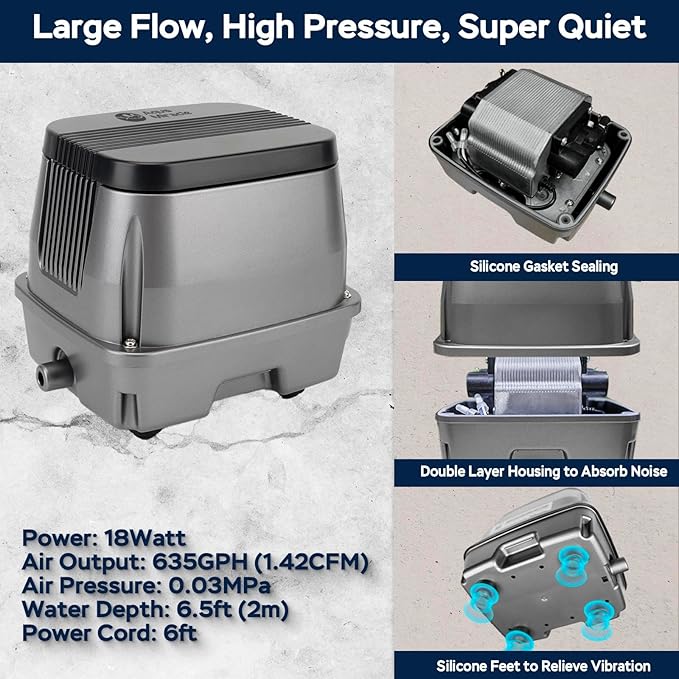 AquaMiracle All-in-1 Koi Pond Aeration Kit Pond Air Pump with Self-Sinking Airline Rubber Air Diffuser, Air Flow Control Pond Aerator for Outdoor Pond 5,000-10,000 Gallons-PawvioPets