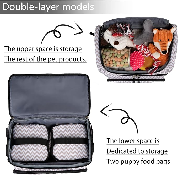 BAGLHER Pet Travel Bag, Double-Layer Pet Supplies Backpack (for All Pet Travel Supplies), Pet Travel Backpack with 2 Silicone Collapsible Bowls and 2 Food Baskets BLW-PawvioPets