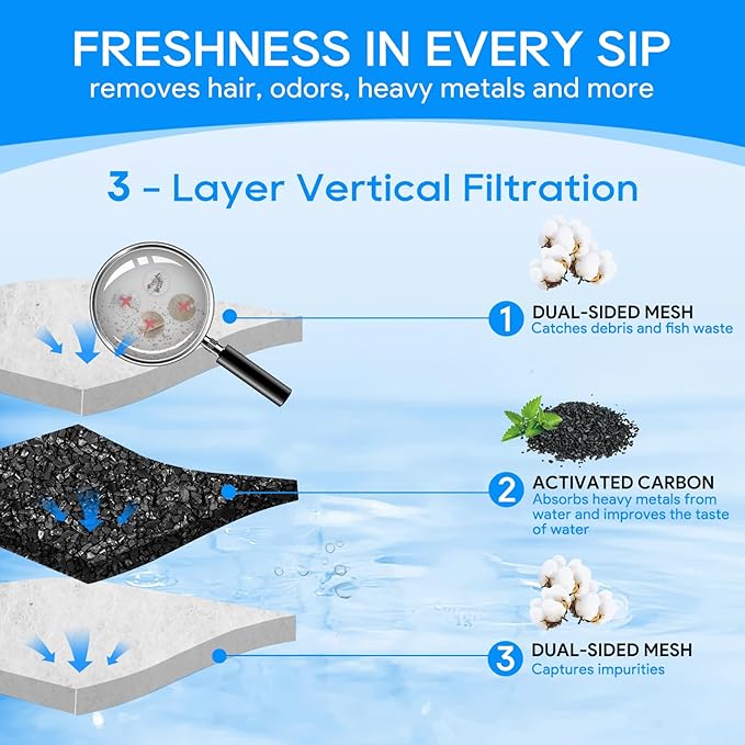 12-Pack Filter Cartridges Large Compatible with Tetra Whisper Bio-Bag Aquarium Filters, Fish Tank Filters Replacement for Aquariums for Whisper Filter 20i 40i/ IQ 20 30 45 60/ PF20 30 40 60-PawvioPets