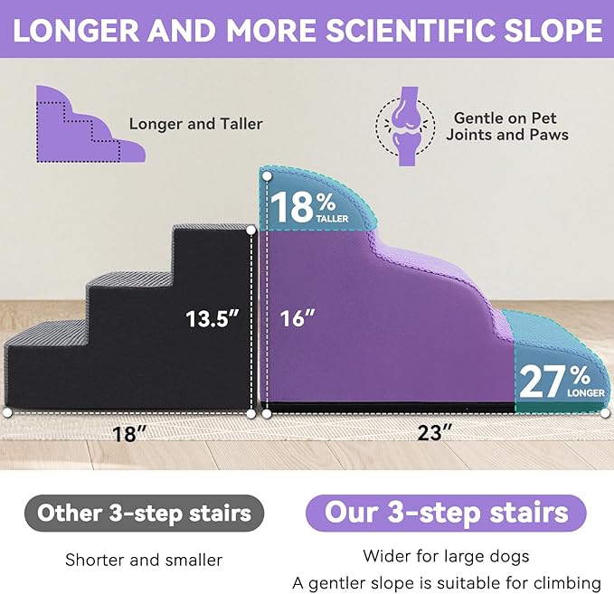 Dog Ramp and Stair for Bed 16" H-20 H,3-Step Cat Stair for Sofa and Chair,4-Step Dog Ramp for High Bed and Window,Durable Nonslip Fabric Stair for Indoor (Purple-16 H, Pet Friendly, 3)-PawvioPets