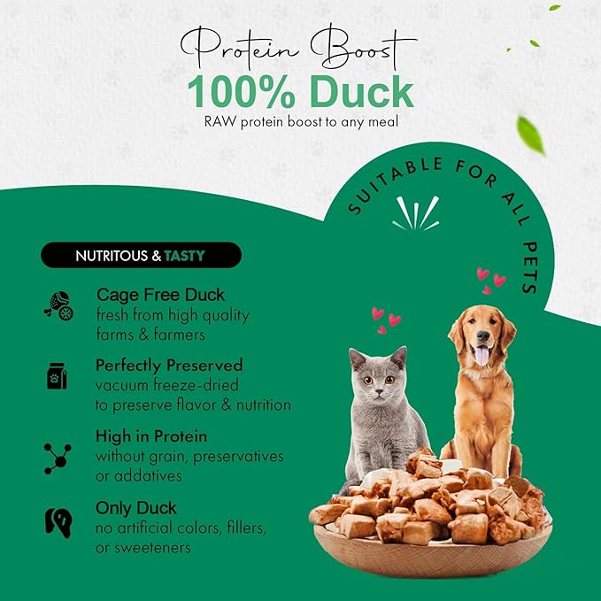 Freeze-Dried Duck Treats for Cats & Dogs – 100% Human Grade, Single Ingredient, High-Protein, Healthy Snack – No Additives or Preservatives – 1.5oz - Inspected & Tested in USA-PawvioPets