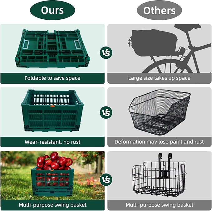Foldable Large Green Plastic Bicycle Rear Basket with Cargo Net and Waterproof Cover Net for Shopping Outings, Pets, School, Picnics or Outdoor Activities, Easy to Install on Rack Mount-PawvioPets