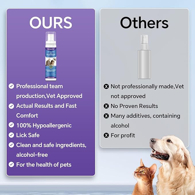 Anal Gland Spray for Dogs Cats - Fast Anal Gland Relief Stops Scooting & Itching Odor Elimination Anti Itch Dog Spray Pain Relieving Safe for All Animals - 4.06 FL OZ-PawvioPets