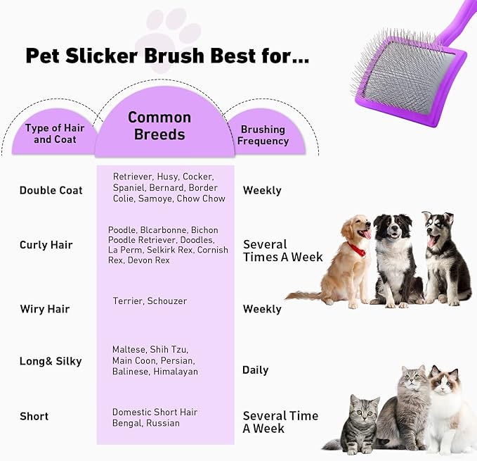 Dog Slicker Brush for Shedding and Grooming Medium or Long Haired Cats, Extra Long & Soft Pin Slicker Brush for Removes Loose Hair, Tangles, Knots, Undercoat, Free Pet Comb, Large Purple-PawvioPets
