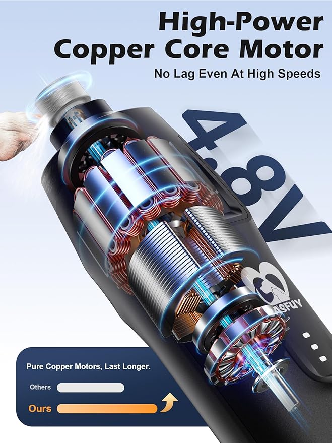 Casfuy 6-Speed Dog Nail Grinder – 50%+ Boost Power Dog Nail Trimmers Quiet with Dust Cap & 2 LED Lights & 2000mAh Battery & 4.8V Motor Electric Pet Toenail File Tool for Large Medium Small Dogs Cats-PawvioPets