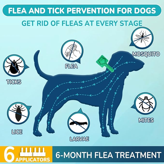 Flea and Tick Prevention for Dogs, 6-Month Supply Dog Flea and Tick Treatment Drops, Topical Fast-Acting Dog Treatment for Medium Dogs Up to 23 to 44 lbs-PawvioPets