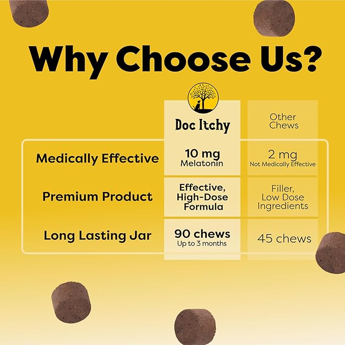 Doc Itchy Rejuvenating Hair-Grower Dog Pet Chews | 10mg Melatonin for Dogs | Hair Growth Booster | Senior Dog Energizer | Calming | Medical-Strength | Food Allergy Safe | Vegan | 90 Count-PawvioPets