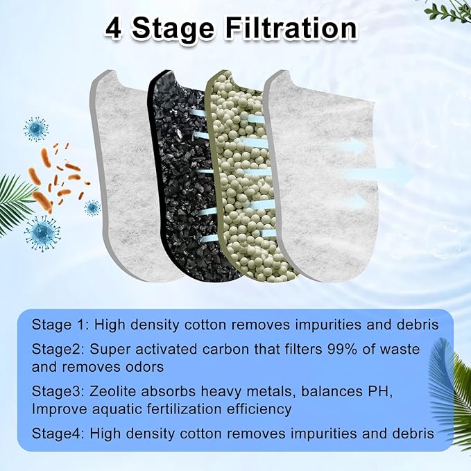 16 Pack Large Replace Filter Cartridge for Whisper EX Filter, Fish Tank Carbon Filter Cartridges for Aquarium, Compatible with Whisper EX30/EX45/EX70 Filters-PawvioPets