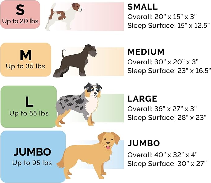 Furhaven Pillow Dog Bed for Large Dogs w/ Removable Bolsters & Washable Cover - Faux Fur & Velvet Sofa - Dark Sage, Jumbo/XL-PawvioPets