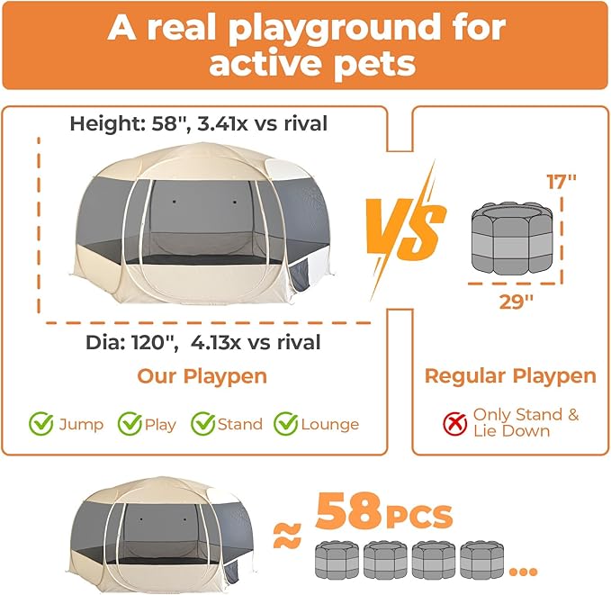 EighteenTek XXLarge Popup Portable Dog Houses, 10'x4.8'H Assembly-Free Gazebo-Style Dog Cot Cat Playpen Screen Pet Tent Sun Shade Shelter Dog Bed with Canopy for Outdoor Anti-Bugs with Leakproof Floor-PawvioPets