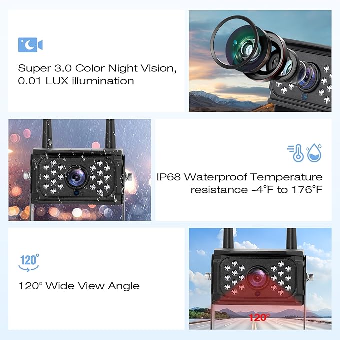 7 Inch Wireless RV Backup Camera System for Truck/Trailer/Camper/Bus, 1080P Dual/Quad Split Screen with DVR, Clear Night Vision, Support 4 Cameras, IP68 Waterproof Digital Wireless System-PawvioPets