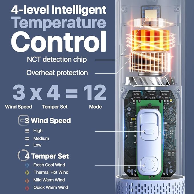 Dog Blow Dryer for Pet Grooming Handheld Lightweight Dog Cat Hair Dryer 3 Speeds 4 Temp, Portable 3HP High Velocity Pet Blower Quiet Dryer for Travel Campaign Home, with 3 Nozzles, Blue-PawvioPets