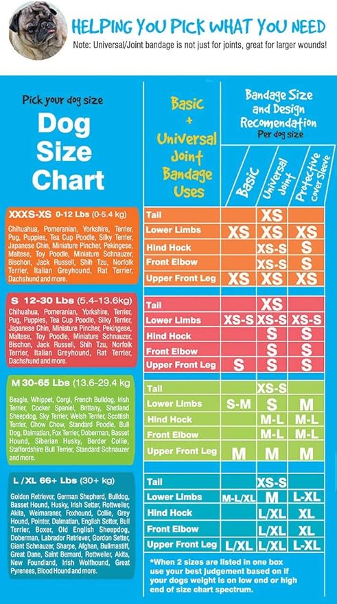 Basic Leg Bandages for Dogs, Cats, Pets -First- aid Non Adhesive Fur Friendly, Soft Stretch Wound Care, hot Spots, Fungus, Adjustable Fastening Strap Value Pack (LG/XL 12-Pack)-PawvioPets