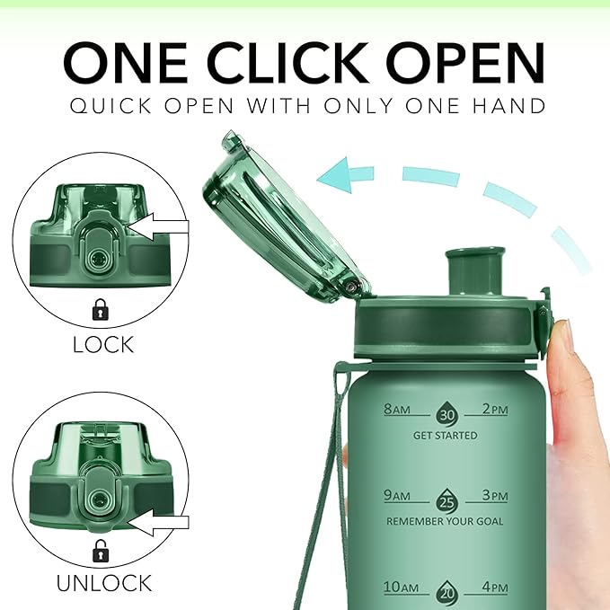 32oz Motivational Water Bottles with Time Marker & Fruit Strainer, Transparent Gradient Color Water Bottle with Times to Drink, Leakproof & BPA Free, Reusable Bottle with Strap (No Straw)-PawvioPets