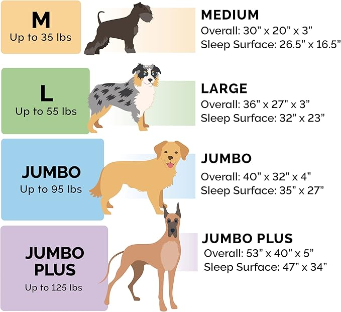 Furhaven Cooling Gel Dog Bed for Large Dogs w/ Removable Bolsters & Washable Cover, For Dogs Up to 125 lbs - Plush & Almond Print L Shaped Chaise - Gray Almonds, Jumbo Plus/XXL-PawvioPets