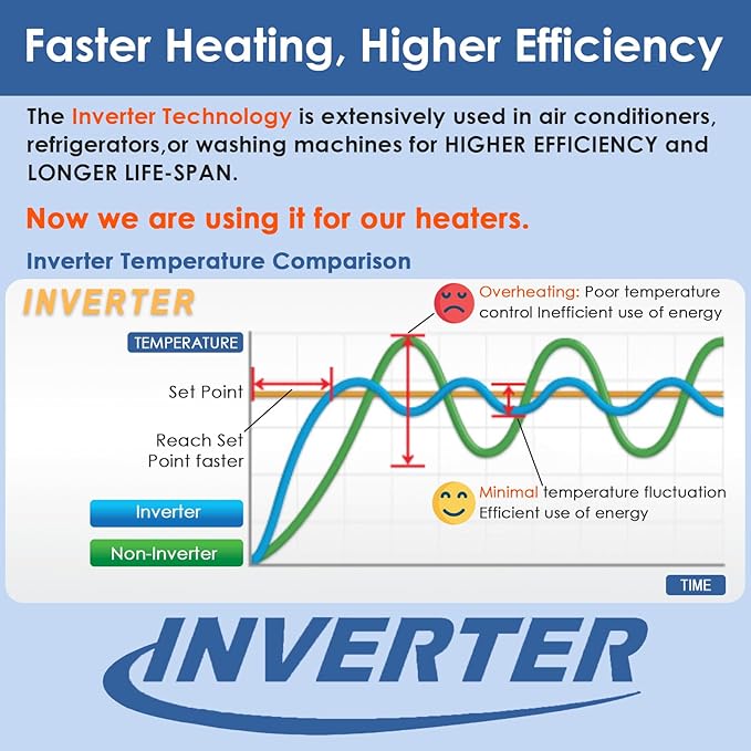 Aquarium Heater 800W Fish Tank Heater with External Thermostat (Dual Digital Display), Turtle Heater for Tanks 120-160 Gallons, Dry-Run/Overheating Protection and Memory Function-PawvioPets