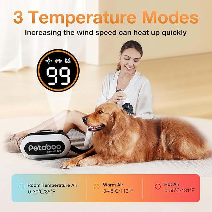 Dog Blow Dryer - Ultra-Quiet 40dB Cat Mode, 3-in-1 Nozzles & Adjustable Speed/Temp, Negative Ion Technology, BLDC Motor for Fast Drying, Portable & All-in-One Storage for Dogs & Cats-PawvioPets