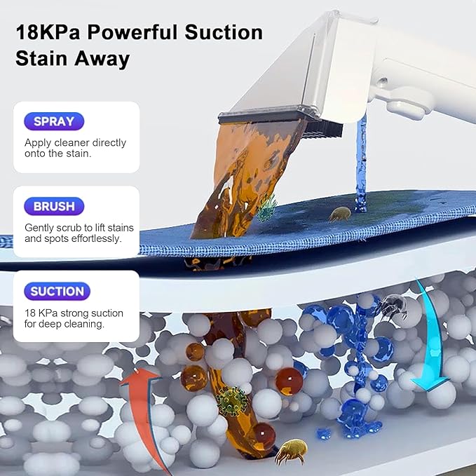 COCEAN Multi-Purpose Portable Carpet and Upholstery Cleaner, Carpet Cleaner Machine Powerful Suction Spot Cleaning, Deep Stain Cleaning for Carpet, Car Seats, Pets, Couches, with Dual Size BrushHead-PawvioPets