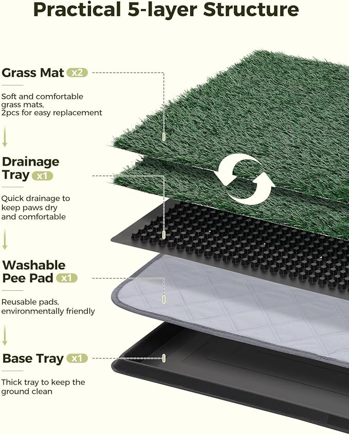 Dog Grass Pad with Tray, 30"x20" Medium Grass Pad for Dogs Potty with 2pcs Artificial Grass, Indoor Dog Litter Box for Balcony Apartment, Realistic, Washable, Less Odor-PawvioPets