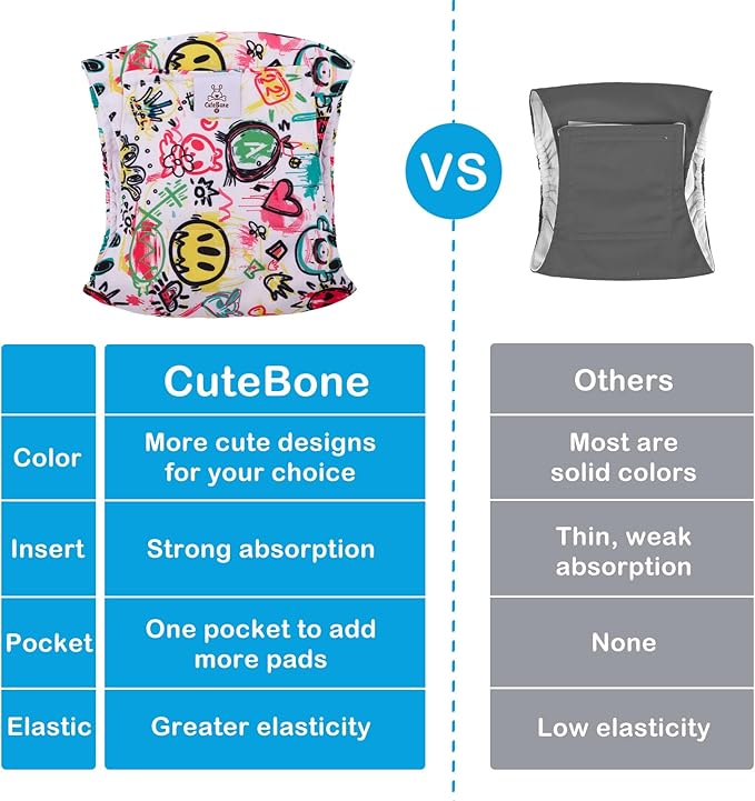 CuteBone Dog Diapers Male Washable Belly Band for Male Dogs Wraps Black 3pcs a Pack DM54M-PawvioPets