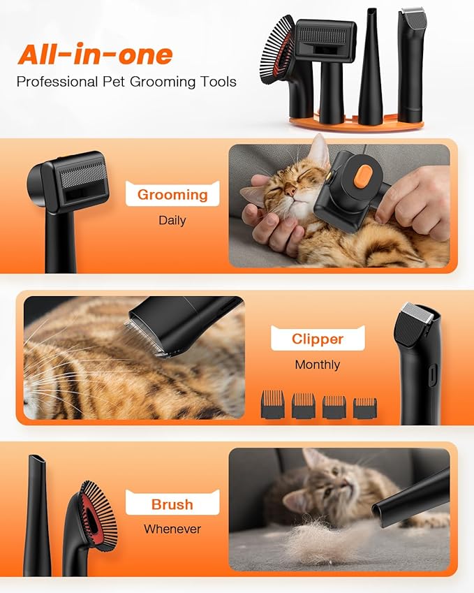 Dog Grooming Vacuum, 4.5L Extra-Large Dust Cup Dog Grooming Kit, 14000Pa High-Suction Pet Groomer with Clippers, Low-Noise All-in-One Shedding Control Set for Home Use-PawvioPets