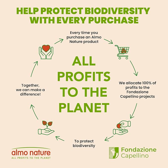 almo nature Wet Cat Food HQS Natural Rotational Diet Fish Selection & Chicken Drumstick - Variety Pack, Grain Free, Additive Free, Highly Digestible, Preservative Free 2.47-oz, 24 Pack-PawvioPets