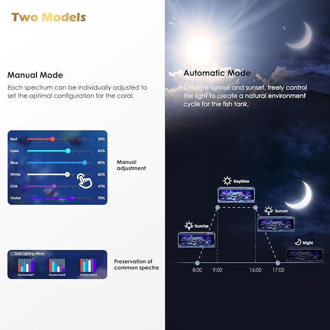 GLOWRIUM Saltwater Aquarium Light, Smart Reef Coral Fish Tank Light with Bluetooth + WiFi Dual Control App, DIY Spectrum, Brightness Adjustable, Anti-Drop, Real Time Water Temperature Sensor(24-30 in)-PawvioPets