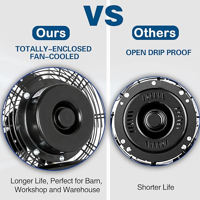 BILT HARD 18 inch Industrial Wall Fan, 4300 CFM, 3-Speeds High Velocity Wall Mount Fan with Sealed Motor, Heavy Duty Metal Barn Fans, 2 Pack-PawvioPets