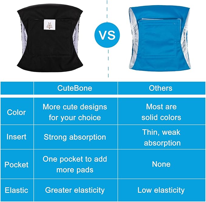 CuteBone Dog Diapers Male Washable Belly Band for Male Dogs Wraps Black 3pcs a Pack DM44S-PawvioPets