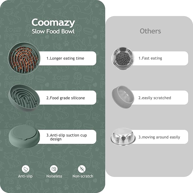 Coomazy Large Silicone Slow Feeder Dog Bowls, Interactive Puzzle Toy for Pets Food Training, Keeps Dogs Busy, Prevents Puppy Overeating (Dark Green, Large: 3.2Cup)-PawvioPets