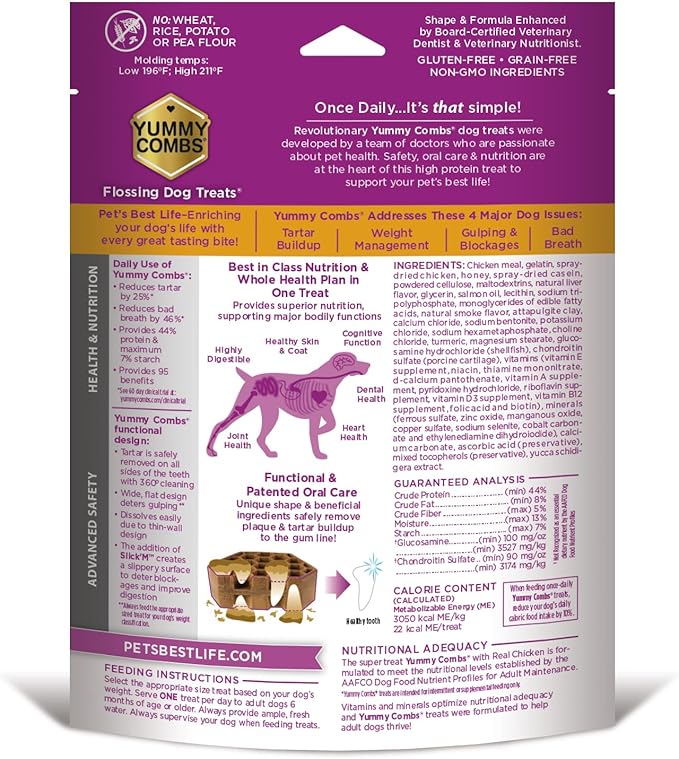 Dog Dental Treats – Vet VOHC Approved, Removes Tartar & Cleans Teeth – Yummy High Protein Chicken Treat for Extra Small Dogs (Mini Pack, 30 Count)-PawvioPets