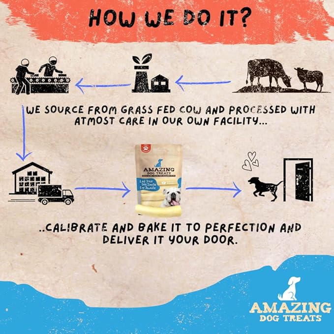 Amazing Dog Treats - Monster Thick Cow Tail Bone 6 Inch (13 oz - 6 to 7 Jumbo Pcs/Pack) - Sourced from Grass Fed Cattle - Sourced from Grass Fed Cattle - Long Lasting Dog Chew - Rawhide Alternative-PawvioPets