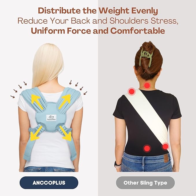 Dog Carriers for Small Dogs, Front Facing Dog Sling Carrier, Hands Free Cat Carrier, Size Adjustable, Reducing Back Pain, Premium Cotton, Safe and Soft Dog Carrier (Plus, Baby Blue)-PawvioPets