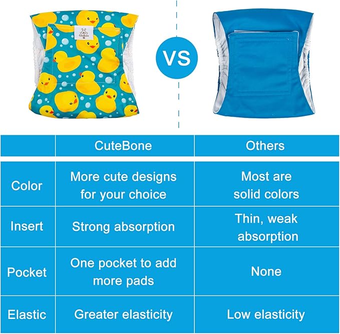 CuteBone Belly Wrap Male Dog Washable Puppy Diapers Reusable Doggie Diapers XSmall 3pcs a Pack DM02XS-PawvioPets