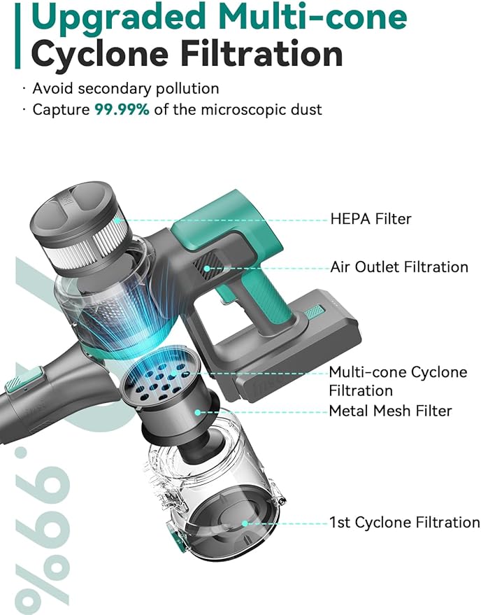 DEVOAC S10K Cordless Vacuum Cleaner, 45Kpa 50mins Lightweight Stick Vacuum with Powerful Suction for Home, Rechargeable, Self-Standing, Handheld Vacuum Cleaners for Hardwood Floors, Carpets, Pet Hair-PawvioPets