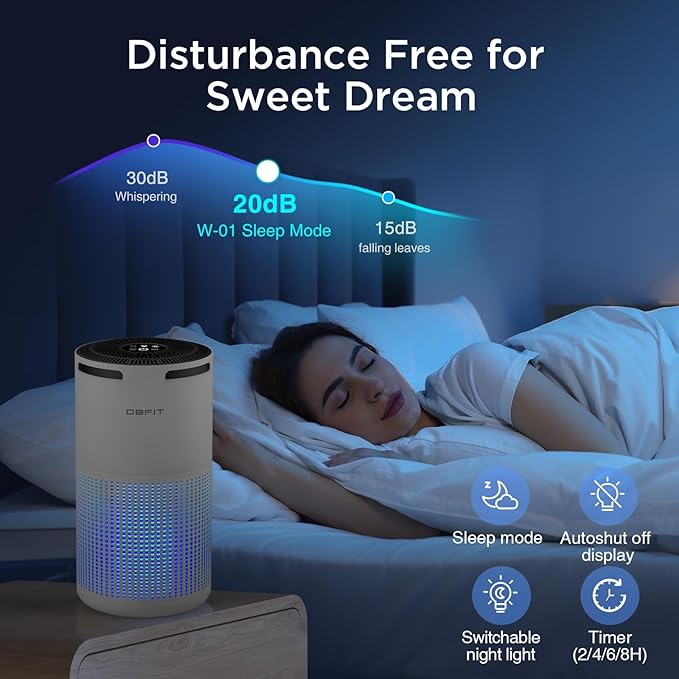 Air Purifiers for Home Large Room Up to 1500ft² with Aromatherapy, DBFIT H13 HEPA Air Purifier Air Cleaner for Smoke Pollen Dust Pet Hair Dander Odor, Portable Air Purifier with Timer (White)-PawvioPets