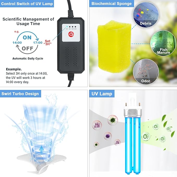 Aquarium U-V Filter for 40-75 Gal, 211 GPH Swirl Turbo Design Submersible Internal Turtle Fish Tank Filter w/Timer, Quiet Power Pump Air Supply Green Clean Machine Saltwater Freshwater Green Killing-PawvioPets