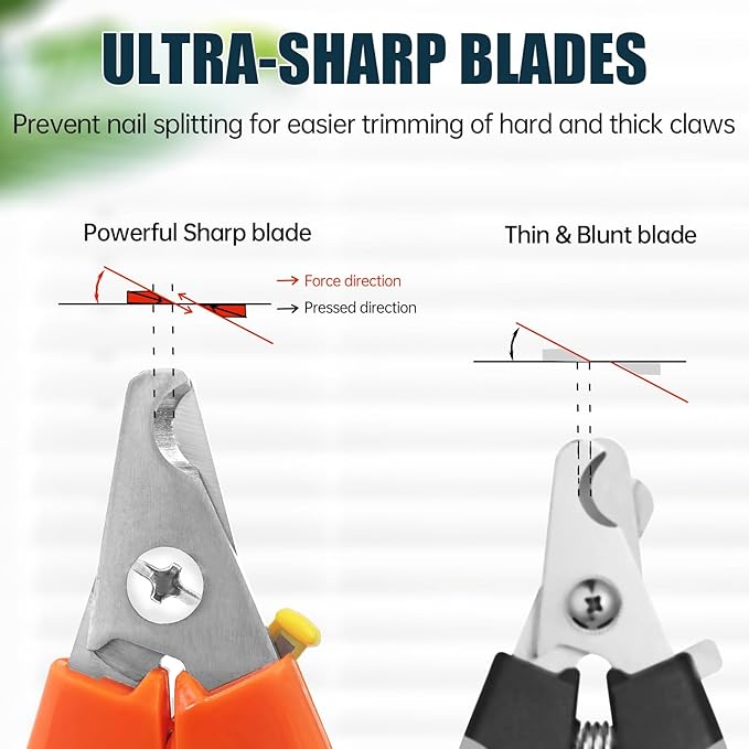 Dog Nail Clippers 767C – Heavy Duty Nail Trimmers for Large & Small Breeds, Easy-to-Use Pet Clippers for Thick Nails, Dog Toenail Clippers for Large Dogs-PawvioPets