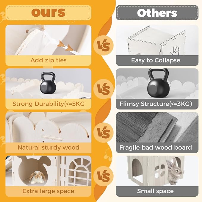 Extra Large Rabbit House, Wooden Bunny House Hideout with 4 Houses and Hay Feeder Indoor, Rabbit Guinea Pig Hideout Multistory Climbing Tower Sturdy Wooden Castle, Small Animal Hideaway Tunnel-PawvioPets