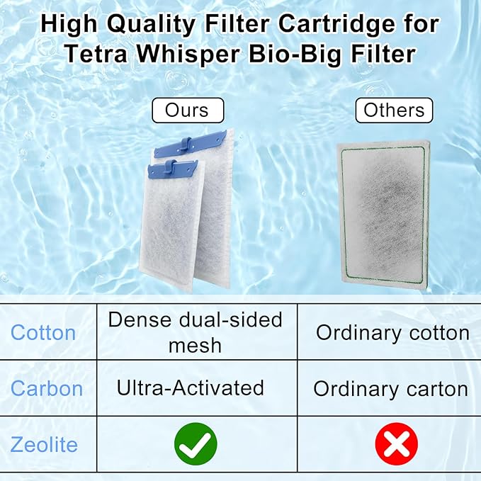 12 Pack Fish Tank Filter Cartridge for Whisper Bio-Bag Filters, Large Aquarium Replacement Filter Cartridges for Whisper Filters 20i,40i/IQ20,30,45,60/PF20,30,40,60 and ReptoFilter-PawvioPets