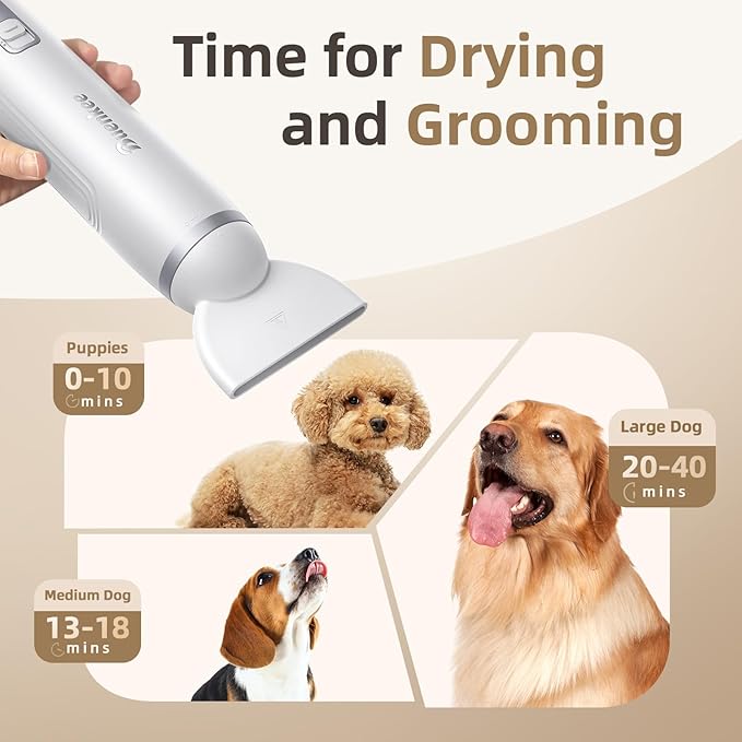 Dog Dryer Handheld Pet Hair Dryer: 3HP High-Velocity Blower with 3 Speeds & 4 Temps Lightweight, Quiet Design. Portable Blow for Travel & Home Grooming. Includes 3 Nozzles (White).-PawvioPets