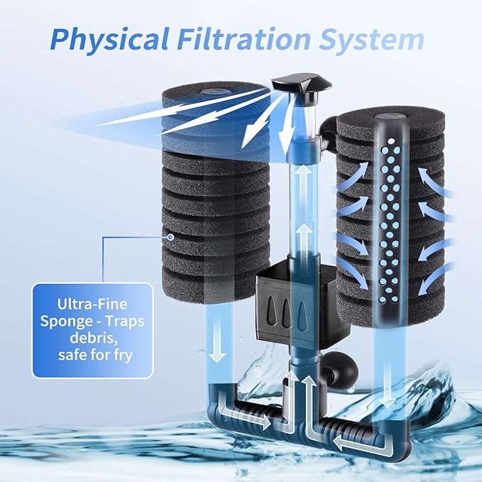 AQQA Aquarium Filter Submersible Internal Power Filter with Multi-Stage Filtration for Freshwater & Saltwater Fish Tanks, Quiet Electric Pump for 10-40 Gallon (110V/60Hz)-PawvioPets
