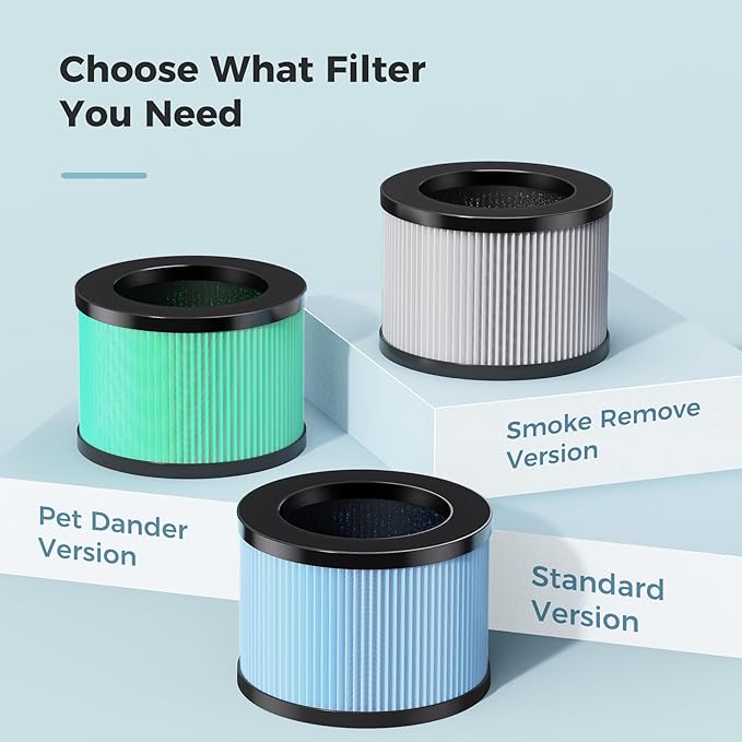 AROEVE Air Purifiers for Bedroom Home, 3 Layer Filter for Smoke Pollen Allergies Pet Dander Odor, Sleep Mode for Better Sleep, Energy Saving, 3 Speeds, Timer for Office, Dorm, Kitchen, MK01, White-PawvioPets