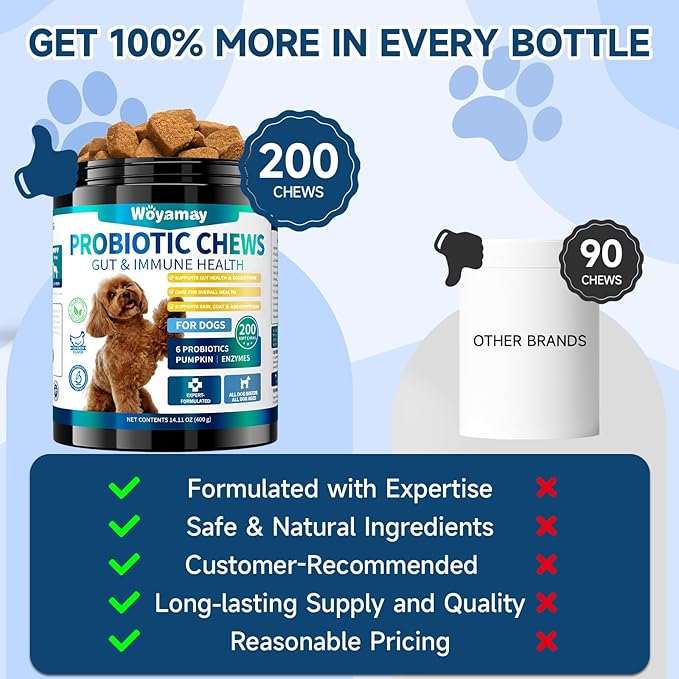 Dog Probiotic for Dogs, 200 Soft Treats Dog Probiotics for Digestive Health & Immune System, Probiotic Chews for Dogs, Support Gut Health|Itchy Skin|Diarrhea|Gas Relief Treatment-PawvioPets