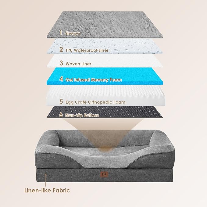 EHEYCIGA Memory Foam Dog Bed for Large Sized, Orthopedic Dog Sofa with Sides and Waterproof Liner, Washable Bolster Pet Bed Couch with Removable Cover, 36x27x7 Inch, Grey-PawvioPets