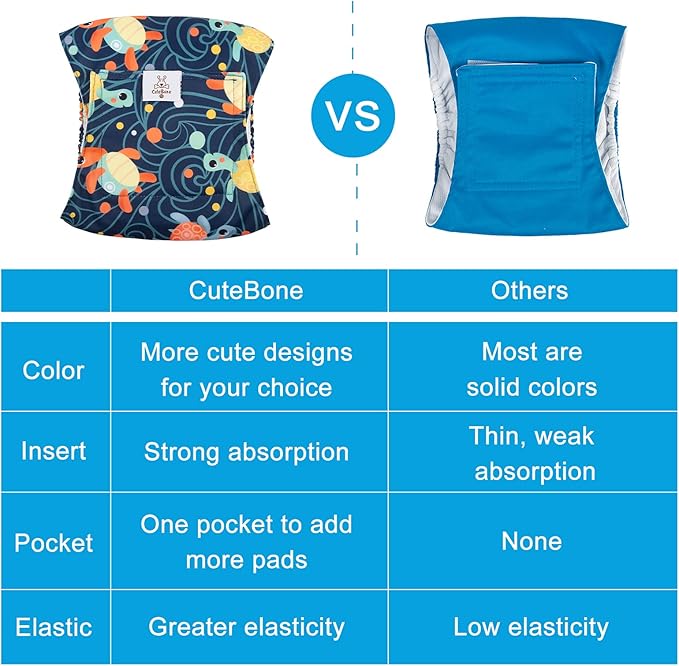 CuteBone Dog Diapers Male Washable Belly Band for Male Dogs Wraps 3pcs a Pack DM28XS-PawvioPets