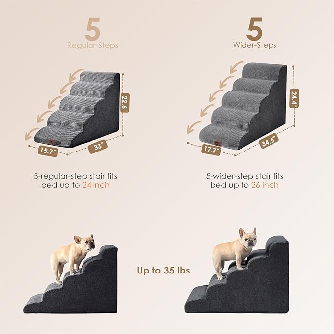EHEYCIGA Curved Dog Stairs Ramp for High Beds, 5-Step Extra Wide Dog Steps for Small Dogs and Cats, Pet Stairs for High Bed Climbing, Non-Slip Balanced Pet Step Indoor, Grey-PawvioPets