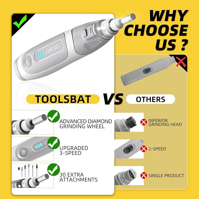 Dog Nail Grinder and Clippers - Upgraded 3-Speed Electric Rechargeable Pet Nail Trimmer with LED Light Super Quiet Paws Grooming Kit Painless Grinding Tool for Large Medium Small Dogs & Cats-PawvioPets