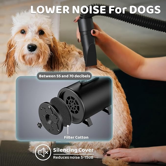 Dog-Hair-Dryer, 5.2HP/ 3800W High Velocity Pet Blow Dryer with Heater for Grooming, Speed Temperature Adjustable Dog Blower Grooming Dryer with 4 Nozzles-PawvioPets